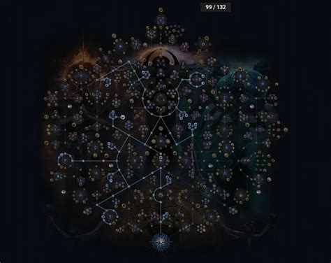 poe 3.24 strongbox atlas|[PoE 3.24, 3.25] Strongboxes Farming, Low and Mid.